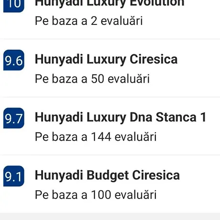Apartment Hunyadi Budget Ciresica *